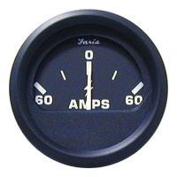 FARIA Amperemeter 60-0-60 amp. Ø2" - Sort
